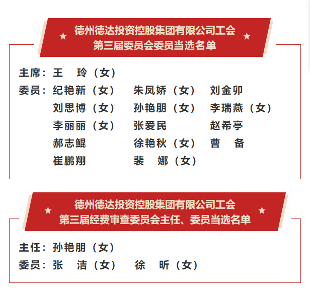 德达集团第三届一次职工代表大会暨工会第三届一次会员代表大会隆重召开