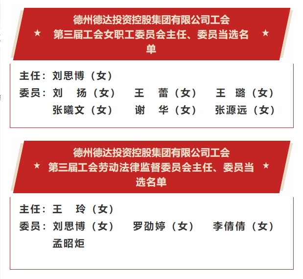 德达集团第三届一次职工代表大会暨工会第三届一次会员代表大会隆重召开